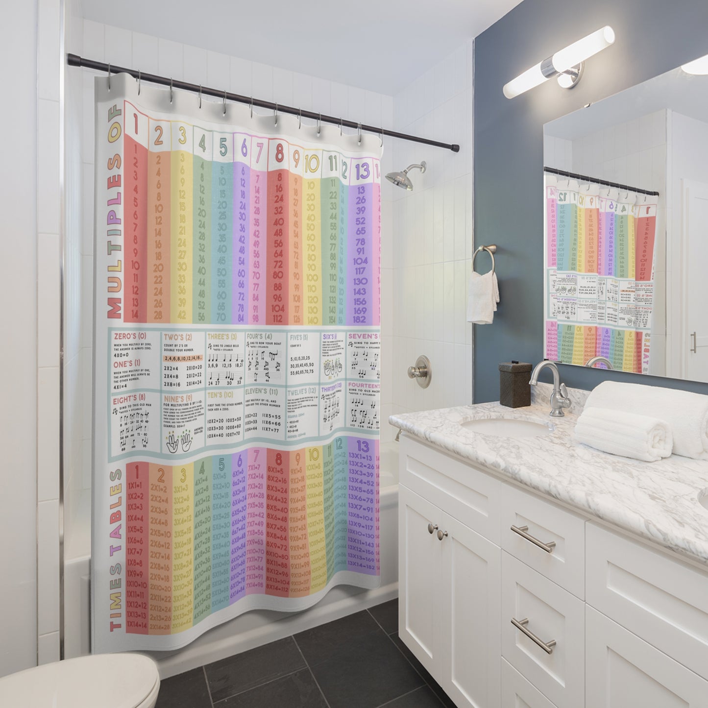 Learning to Multiply Shower Curtain