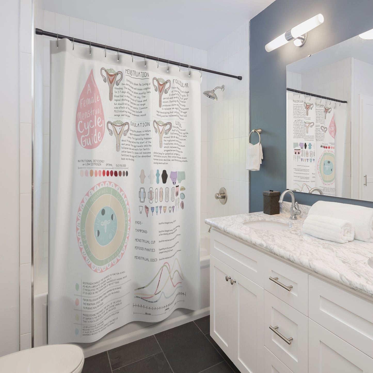 Female Menstrual Cycle Shower Curtain
