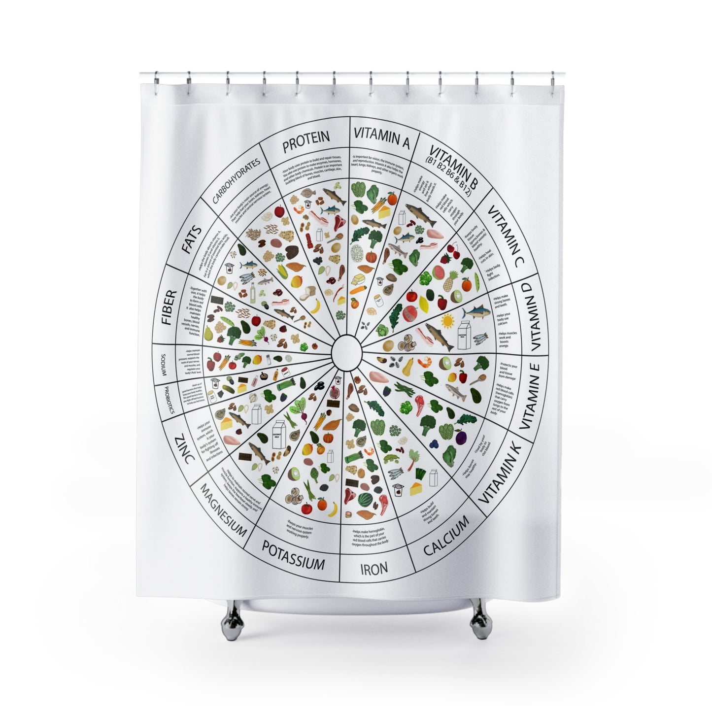 Vitamins + Minerals Shower Curtain