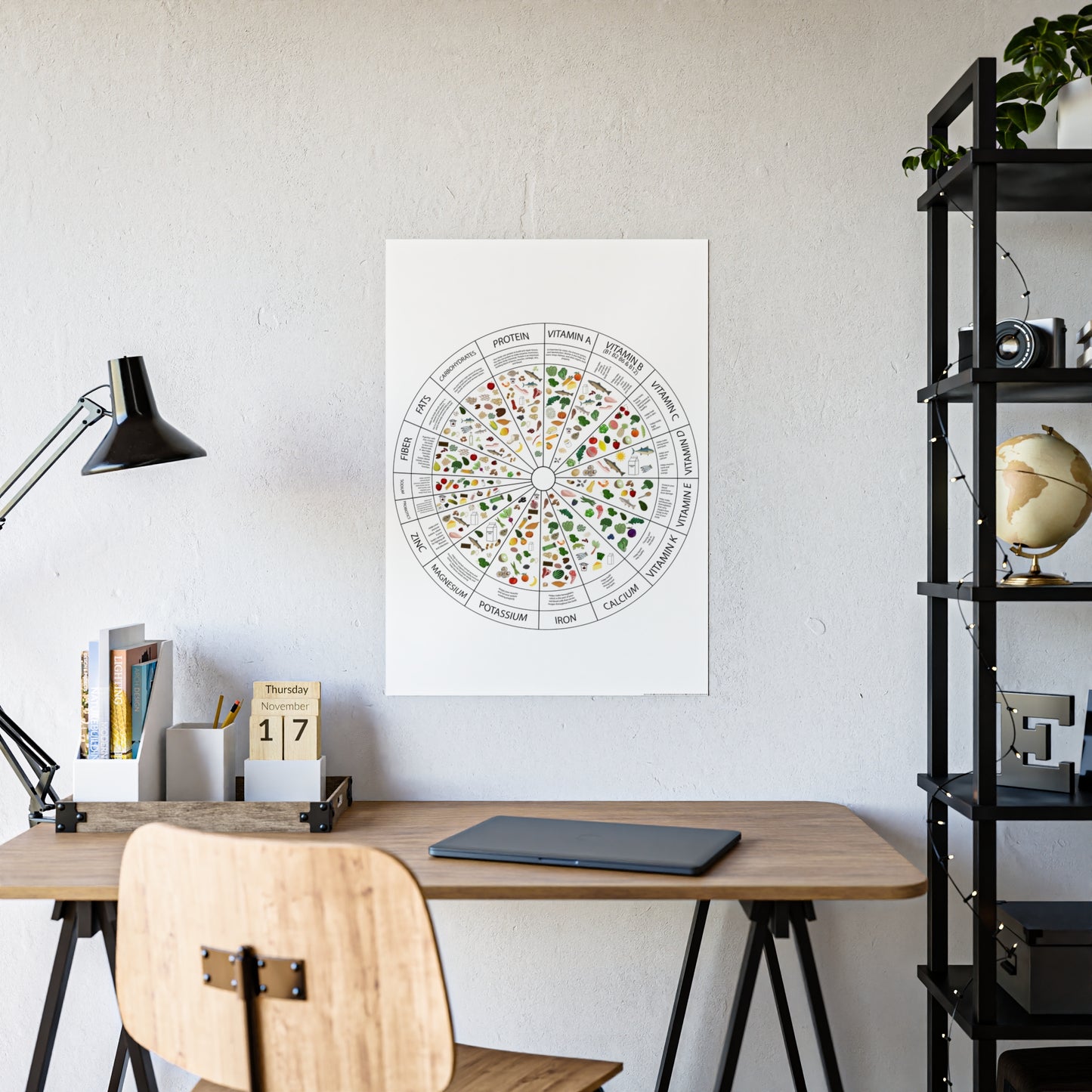 Gloss Posters