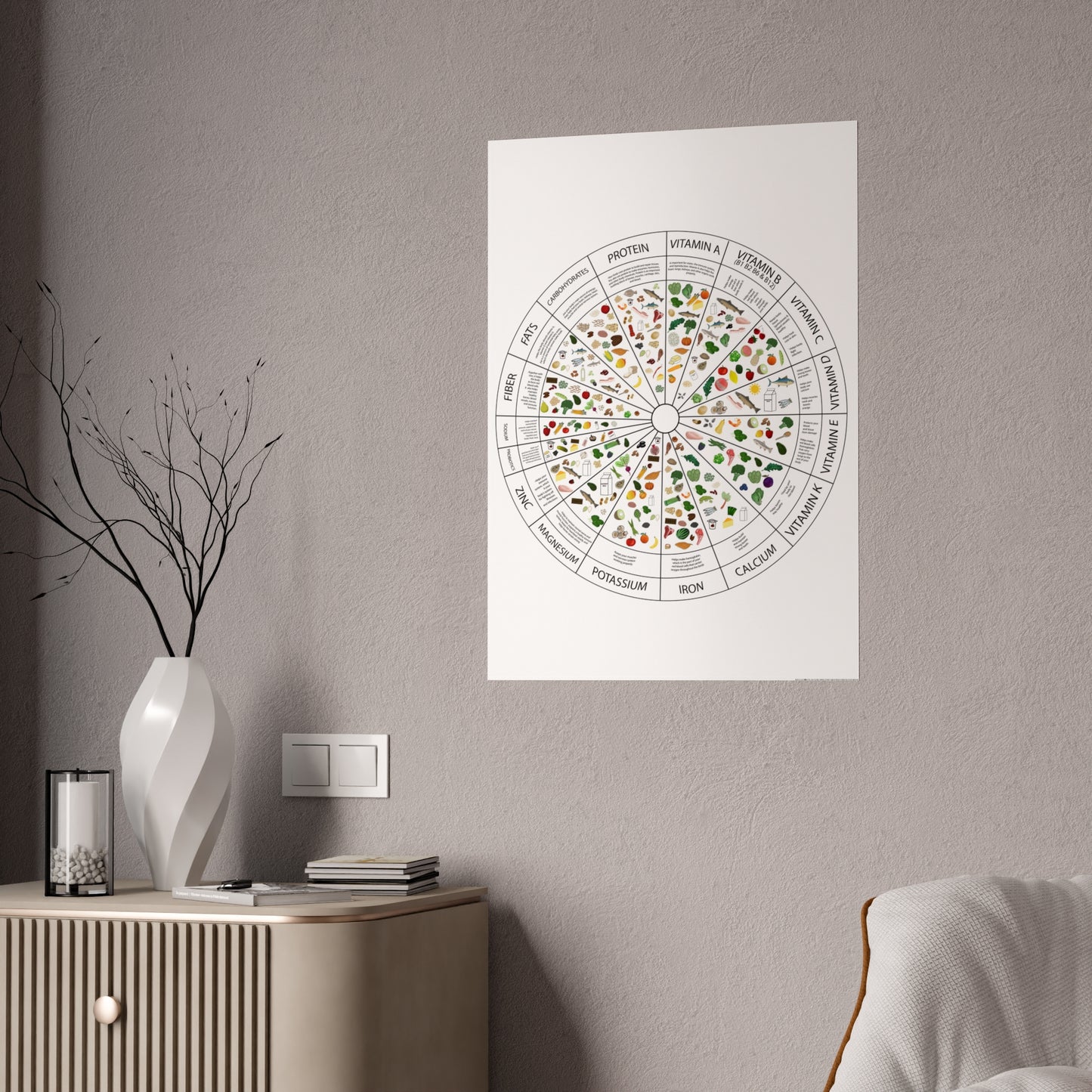 Gloss Posters