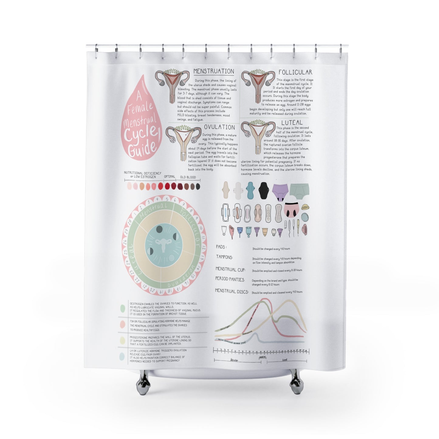 Female Menstrual Cycle Shower Curtain