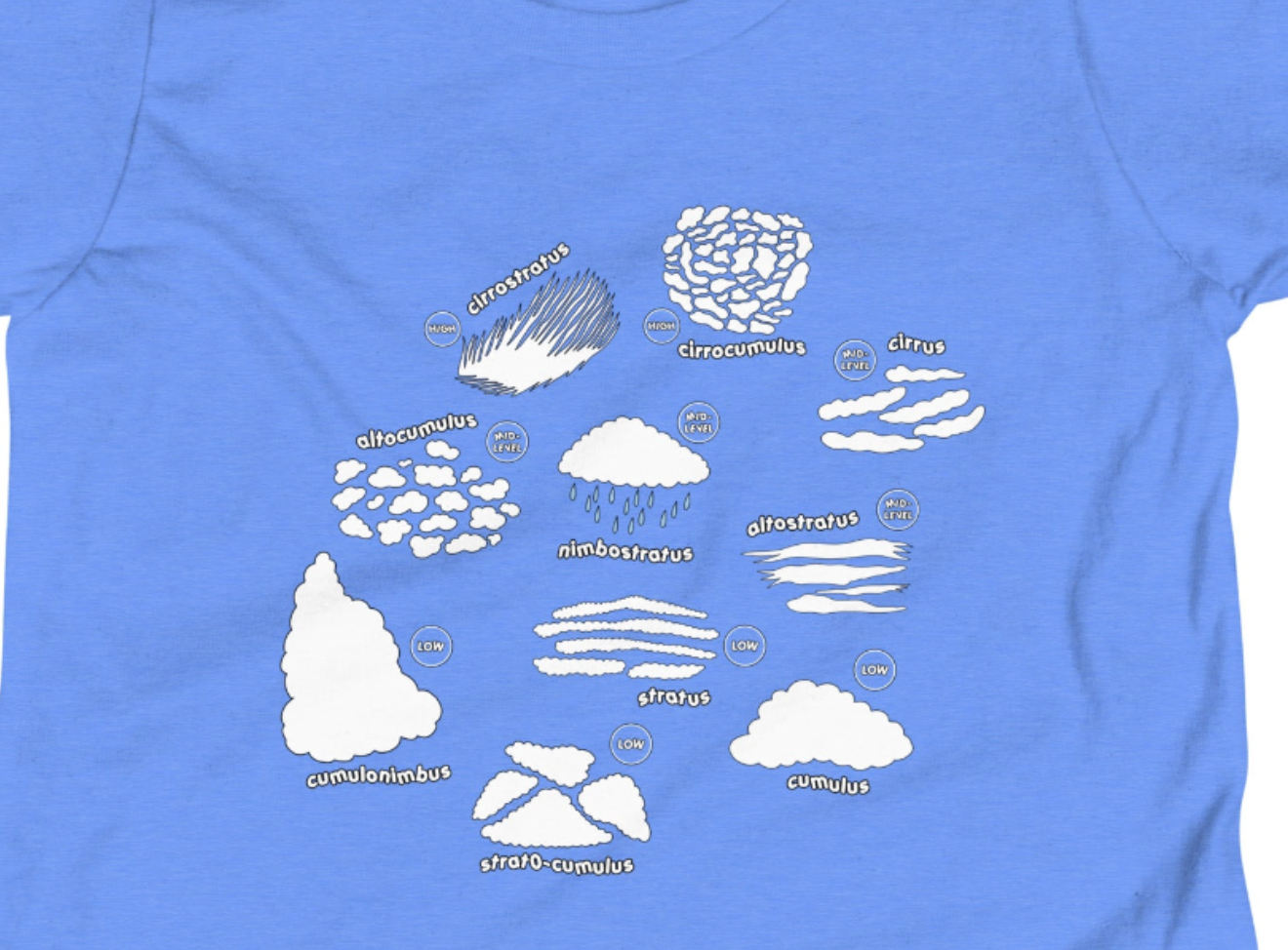 Cloud Types Youth Tee