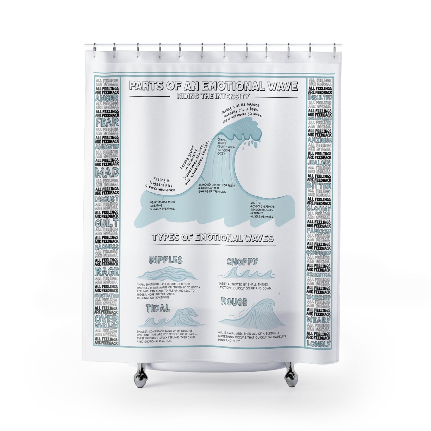 "EMOTIONAL WAVES" Shower Curtain