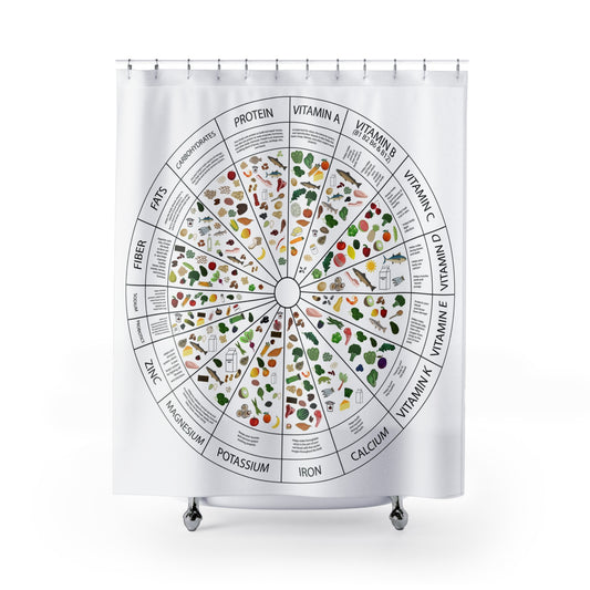 Vitamins + Minerals Shower Curtain